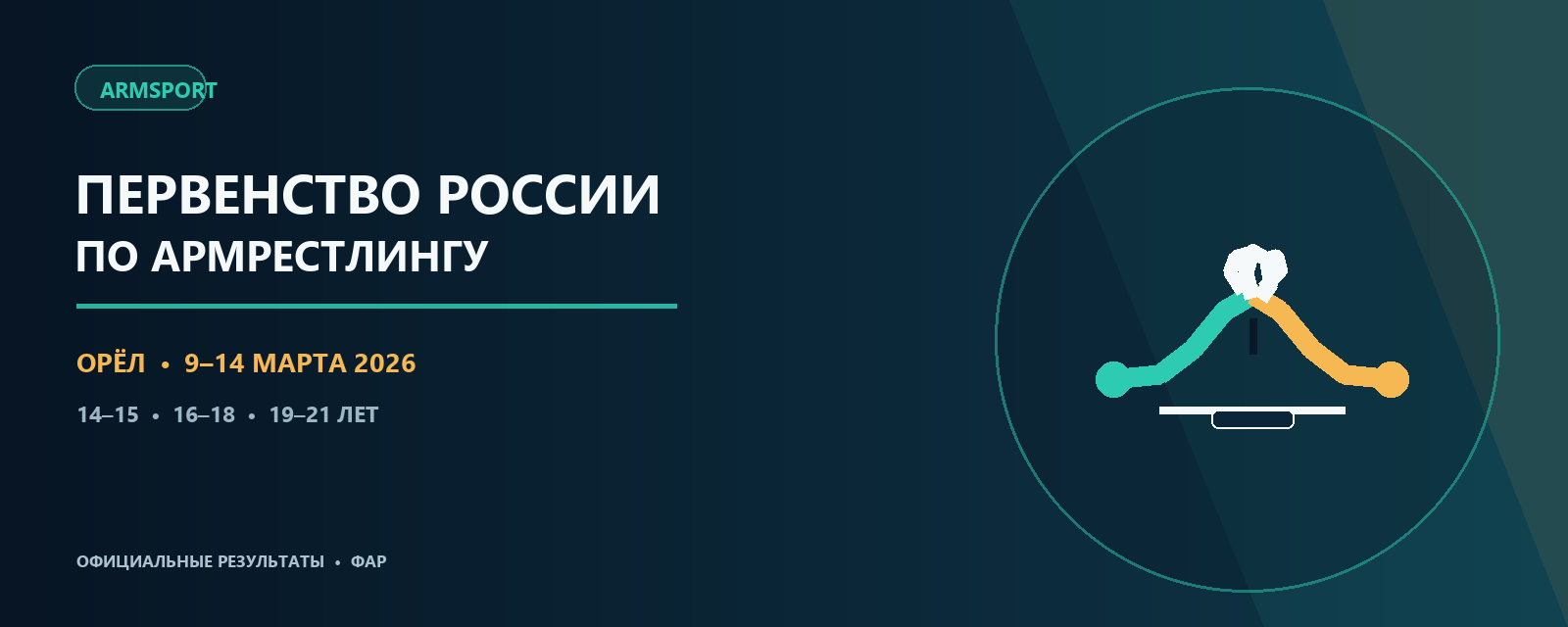 Russian Youth Armwrestling Championship 2026