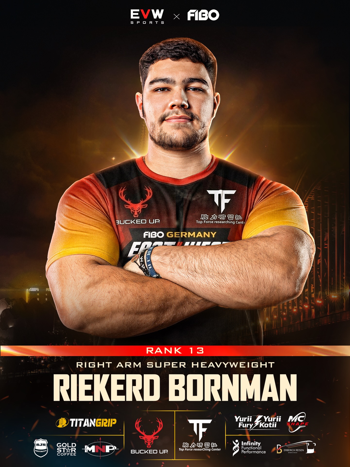 Riekerd Bornman