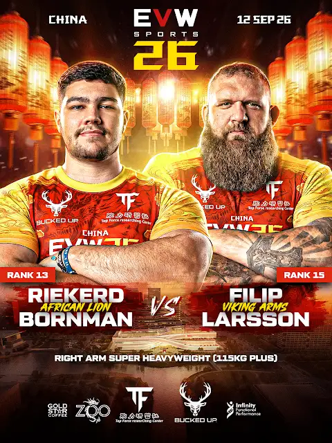 Riekerd Bornman