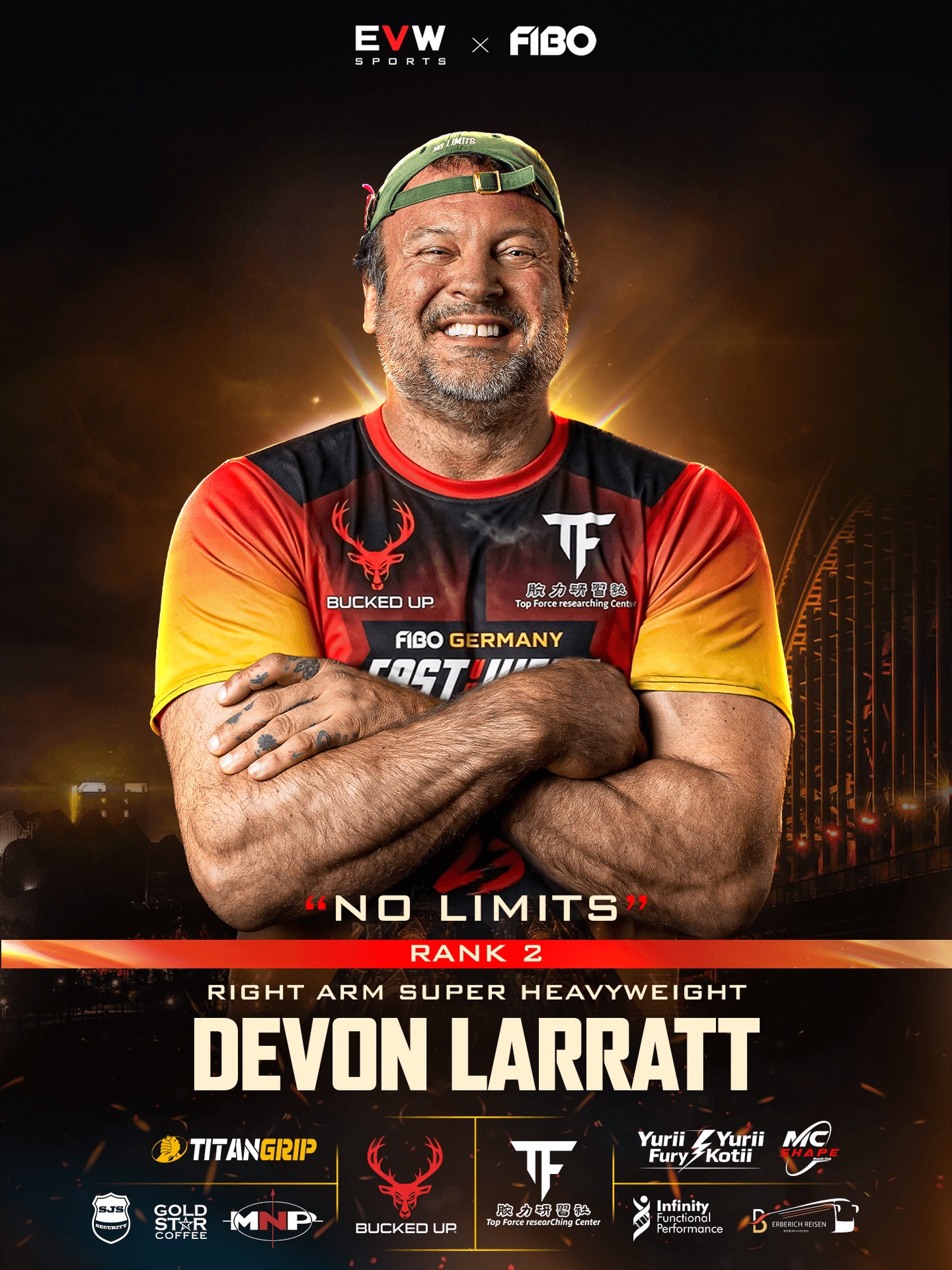 Devon Larratt